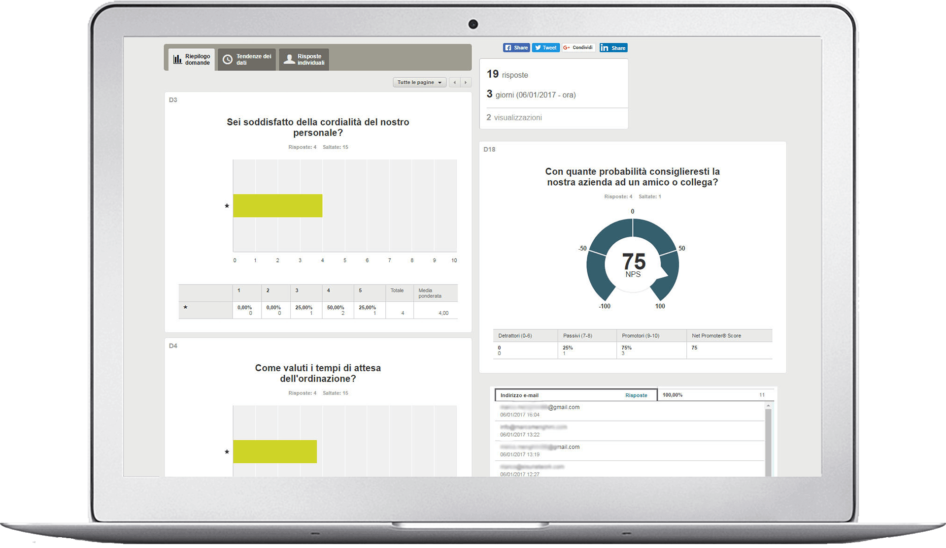 TrueReview Dashboard